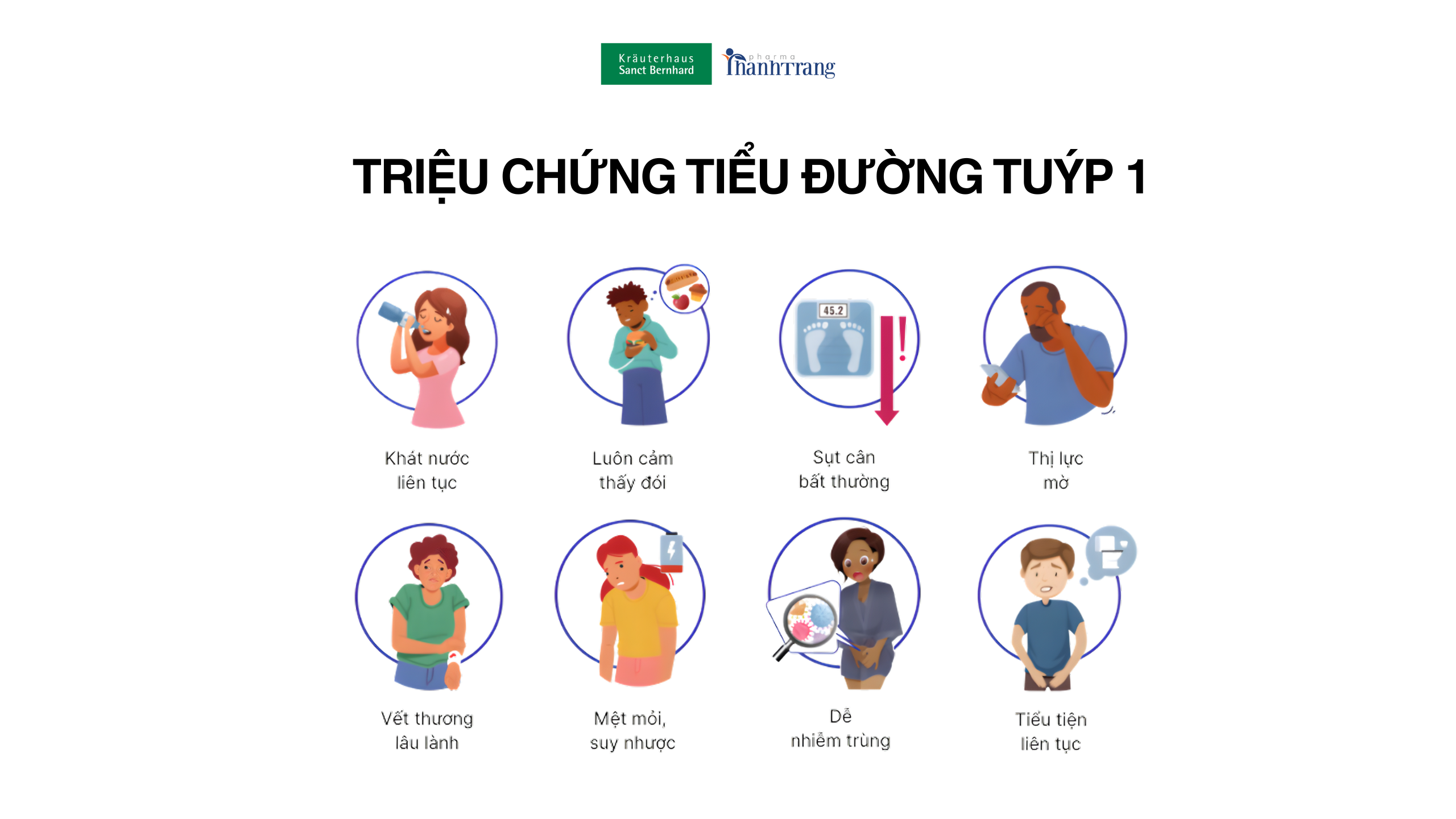 Triệu chứng tiểu đường tuýp 1